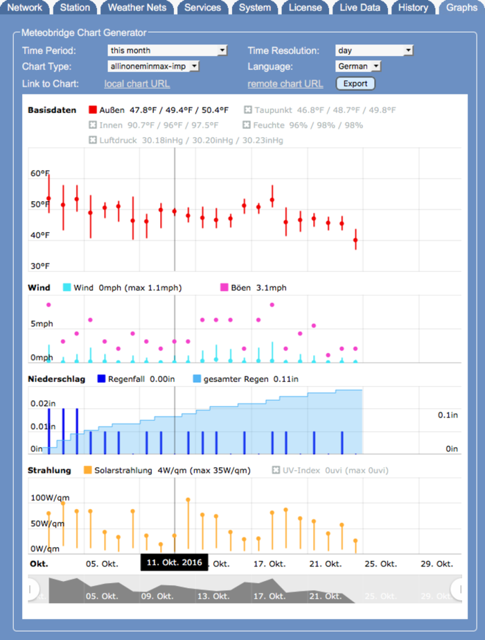 Chart-2.png